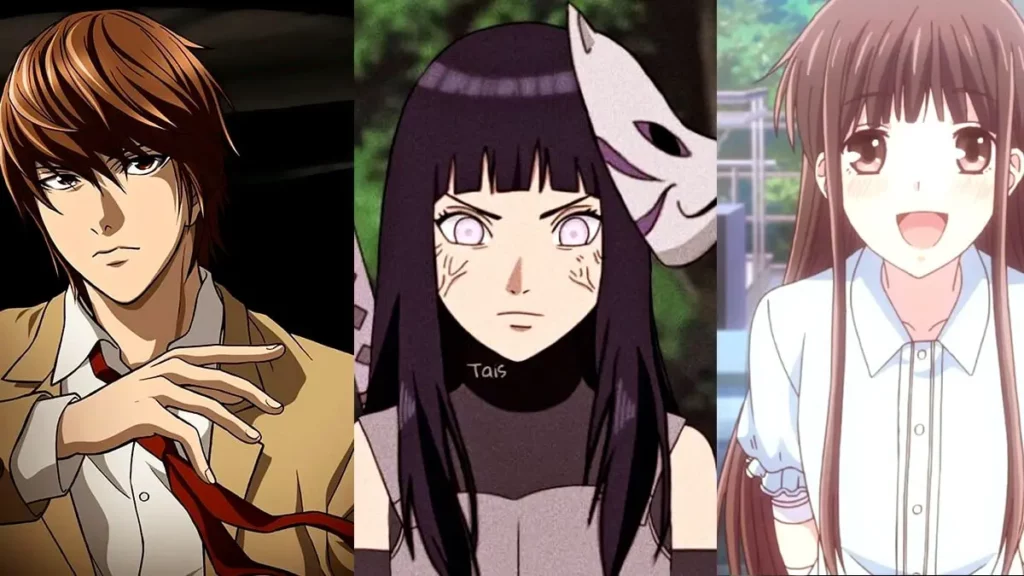 Most Overrated Anime Characters