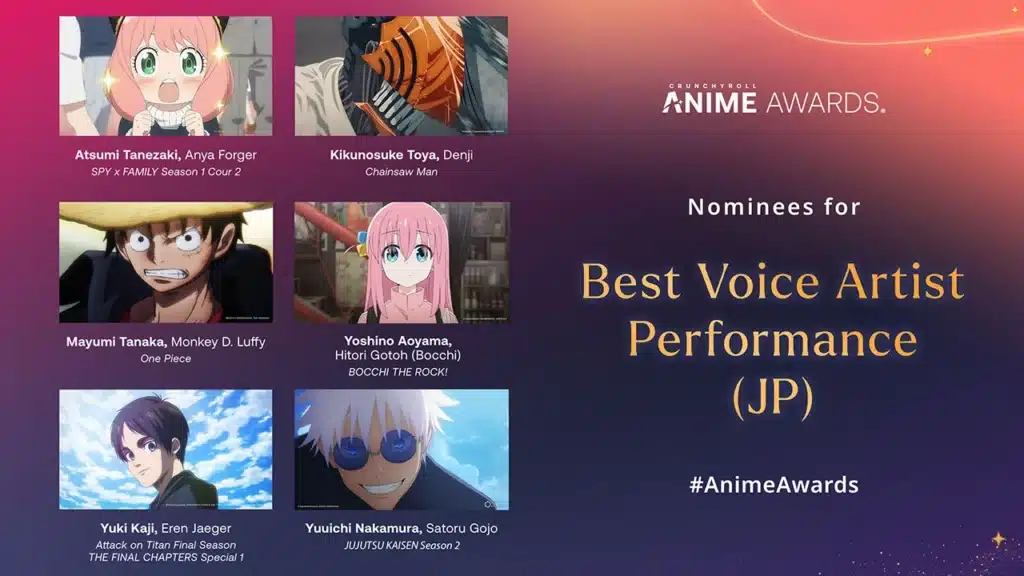 best anime voice artist