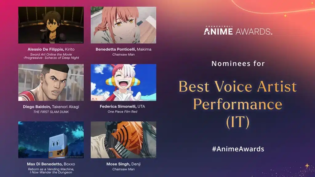 best anime voice artists